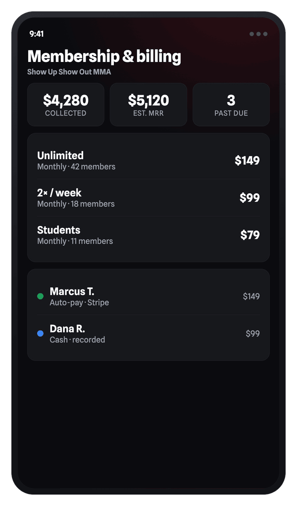 iFight membership and billing: dues collected this month, estimated monthly recurring revenue, past-due count, a plan list, and recent Stripe and cash payments.